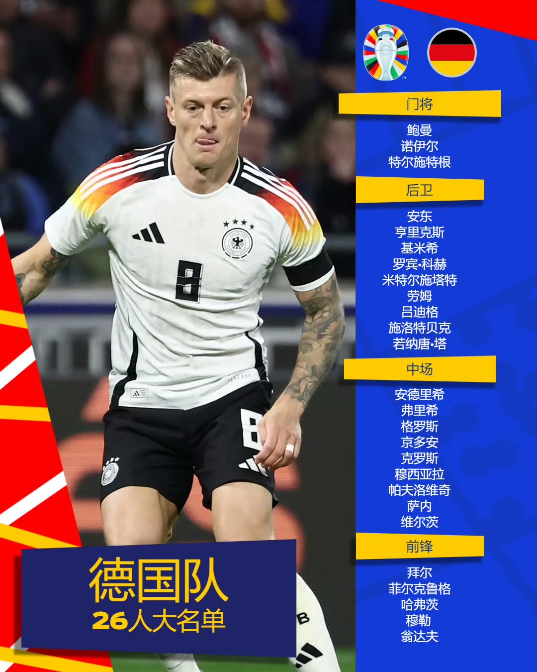 包含德国险胜波兰，小组头名争夺激烈的词条